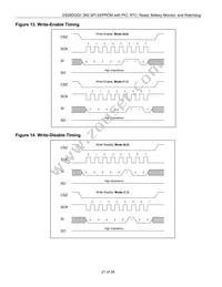 DS28DG02E-3C+T Datasheet Page 21