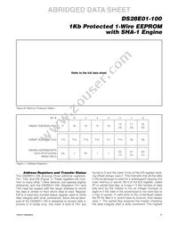 DS28E01G-100+T&R Datasheet Page 8