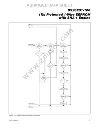 DS28E01G-100+T&R Datasheet Page 15