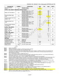 DS28E04S-100+ Datasheet Page 3