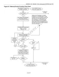 DS28E04S-100+ Datasheet Page 14