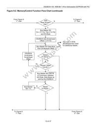 DS28E04S-100+ Datasheet Page 15