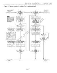 DS28E04S-100+ Datasheet Page 18