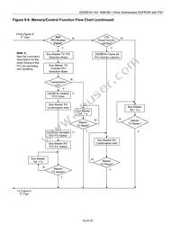 DS28E04S-100+ Datasheet Page 19