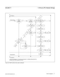 DS28E17Q+T Datasheet Page 11