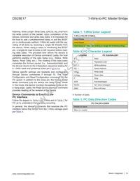 DS28E17Q+T Datasheet Page 16