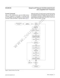 DS28E38Q+U Datasheet Page 8