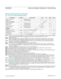 DS28E80Q+U Datasheet Page 3