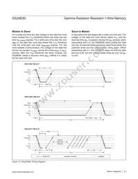 DS28E80Q+U Datasheet Page 23