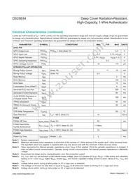 DS28E84Q+U Datasheet Page 5