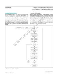 DS28E84Q+U Datasheet Page 7