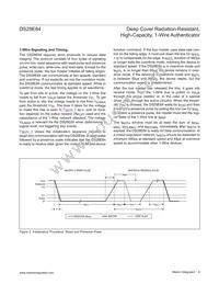 DS28E84Q+U Datasheet Page 9