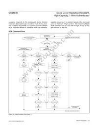 DS28E84Q+U Datasheet Page 13