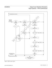 DS28E84Q+U Datasheet Page 14