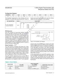 DS28EA00U+ Datasheet Page 9