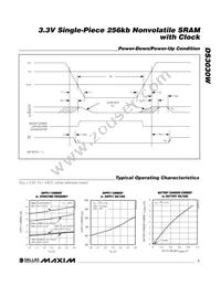 DS3030W-100# Datasheet Page 7