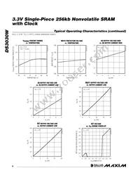 DS3030W-100# Datasheet Page 8