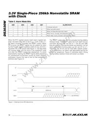 DS3030W-100# Datasheet Page 14