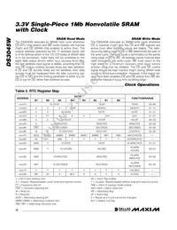 DS3045W-100# Datasheet Page 12
