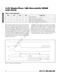 DS3045W-100# Datasheet Page 14
