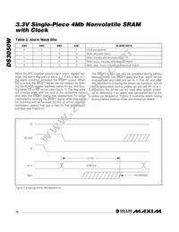 DS3050W-100# Datasheet Page 14