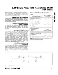 DS3050W-100# Datasheet Page 17