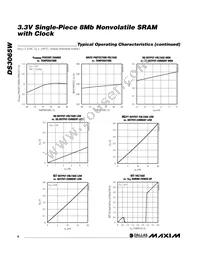 DS3065W-100# Datasheet Page 8