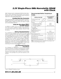 DS3065W-100# Datasheet Page 17