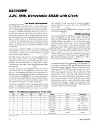 DS3065WP-100IND+ Datasheet Page 10