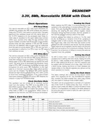 DS3065WP-100IND+ Datasheet Page 11