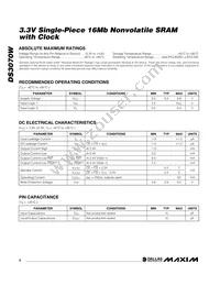 DS3070W-100# Datasheet Page 2