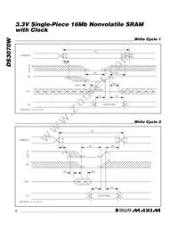 DS3070W-100# Datasheet Page 6