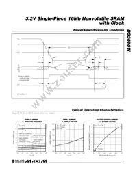 DS3070W-100# Datasheet Page 7