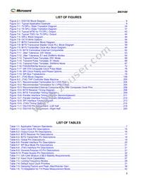 DS3100GN Datasheet Page 5