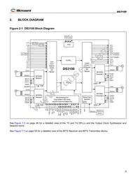 DS3100GN Datasheet Page 8