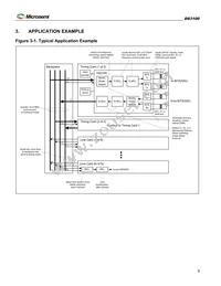 DS3100GN Datasheet Page 9