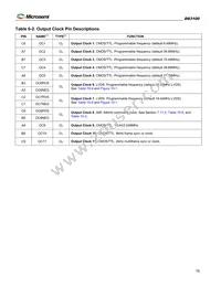 DS3100GN Datasheet Page 16