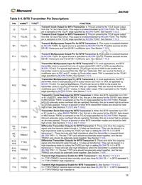 DS3100GN Datasheet Page 18