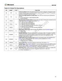 DS3100GN Datasheet Page 19