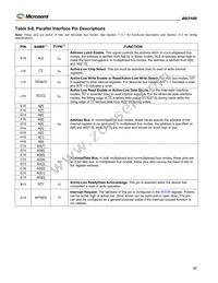 DS3100GN Datasheet Page 20