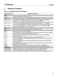 DS3102GN Datasheet Page 6