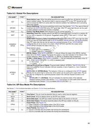 DS3102GN Datasheet Page 15