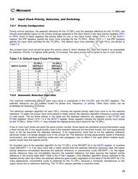 DS3102GN Datasheet Page 23