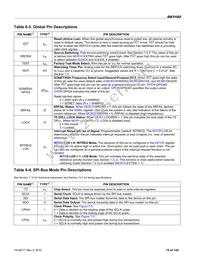 DS3102GN2 Datasheet Page 15