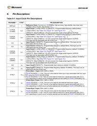 DS3104GN Datasheet Page 13