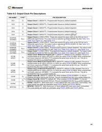 DS3104GN Datasheet Page 14