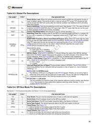 DS3104GN Datasheet Page 15