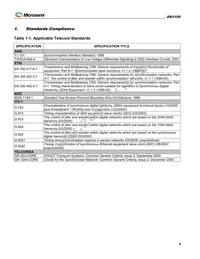 DS3105LN Datasheet Page 6