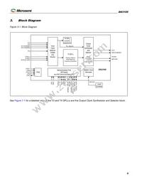 DS3105LN Datasheet Page 8