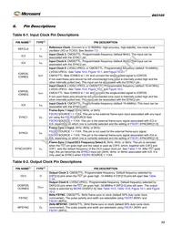DS3105LN Datasheet Page 13